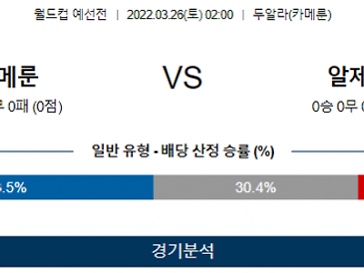 3월 26일 카메룬 알제리 월드컵 예선전 축구 분석