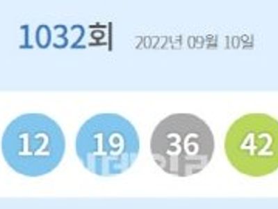 1032회 로또 1등 ‘1·6·12·19·36·42’…보너스 번호 '28’