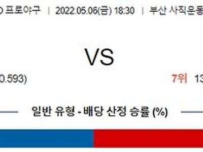 【KBO】 5월 6일 롯데 vs 삼성