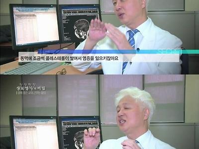 당뇨병과 고혈압이 생기는 시기