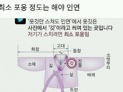 옷깃만 스쳐도인연의 진짜의미