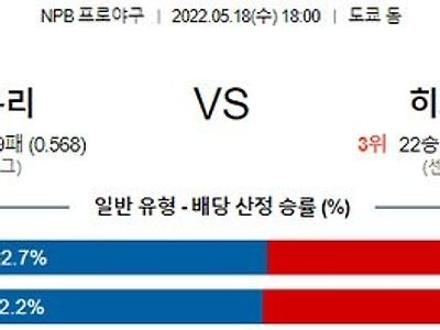 【NPB】 5월 18일 요미우리 vs 히로시마