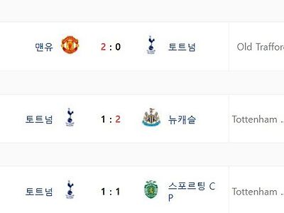 9경기 연속 실점 중인 황트넘의 또 다른 기록