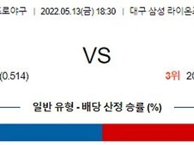 【KBO】 5월 13일 삼성 vs 두산