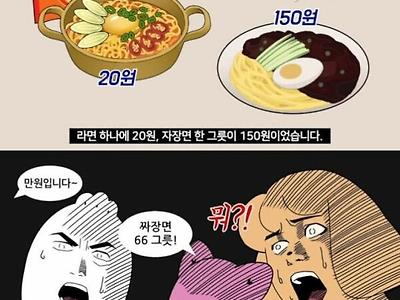 만원 지폐 처음 나왔을 당시 사람들 인식.jpg