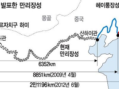 중국이 새로 발표한 만리장성.jpg