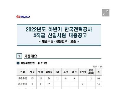 공무원 공기업 채용 확 줄인 이유.jpg