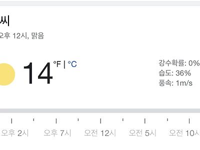 14도 정도면 살만하지 않냐
