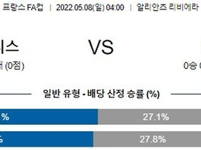 [리그앙] 5월 7일 OGC 니스 vs 낭트