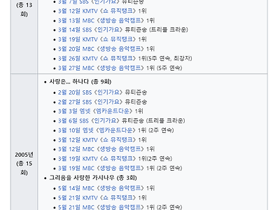모놀로그 리메이크해서 부른 테이와 버즈 비교.jpg