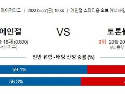 【MLB】 5월27일 LA에인절스 vs 토론토