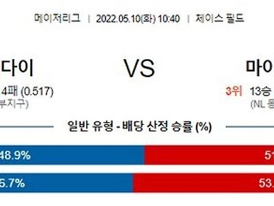 【MLB】 5월10일 애리조나 vs 마이애미