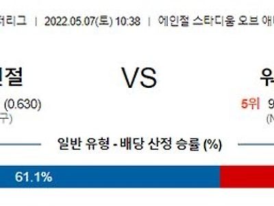 【MLB】 5월7일 LA에인절스 vs 워싱턴