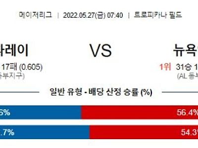 【MLB】 5월27일 탬파베이 vs 뉴욕양키스