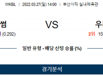 3월 27일 BNK썸 우리은행 WKBL 농구 분석