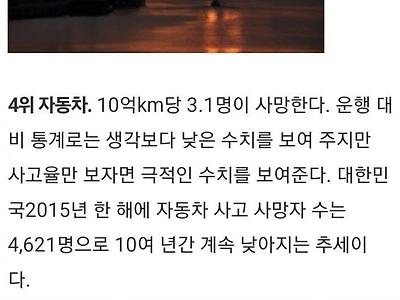 교통수단 별 이동거리 대비 사망자 수