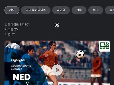 역대 월드컵 네덜란드 vs 아르헨티나 경기 결과