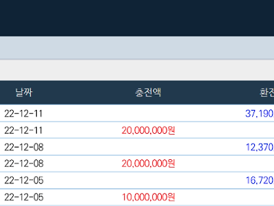 얀카지노 출금후기 모닝겜 이득보고 왔습니다