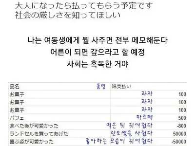 여동생 뭐 사주면 기록을 남겨놓는 오빠