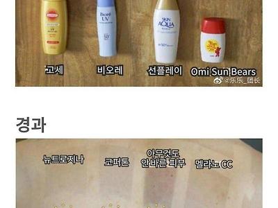 자외선 차단제 비교 결과...