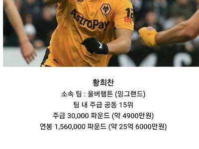 유럽 리그에서 뛰는 한국 축구 선수 주급 연봉
