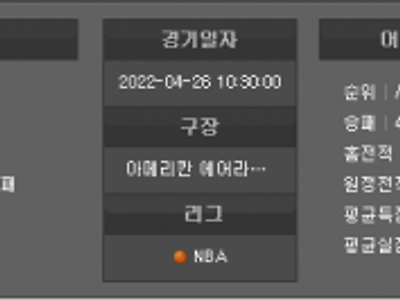 4월26일 NBA 댈러스 : 유타