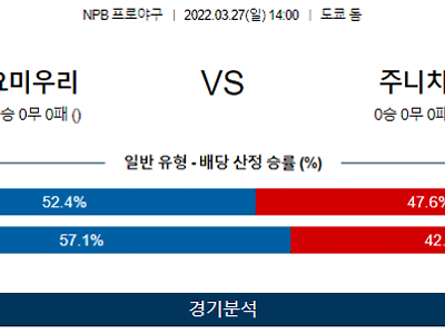 3월 27일 요미우리 주니치 NPB 야구 분석