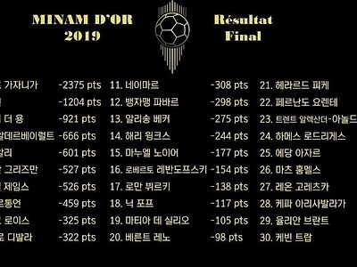 여초에서 실시했던 해외미남축구선수 투표 jpg