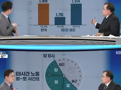 호불호 갈린다는 근무시간