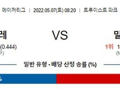 【MLB】 5월7일 애틀랜타 vs 밀워키