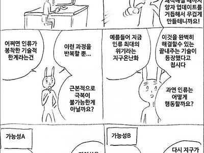 지구온난화 해결이 불가능한 이유