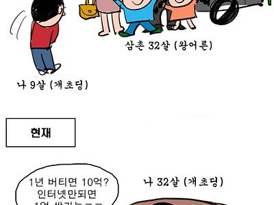 과거 32살 vs 지금 32살