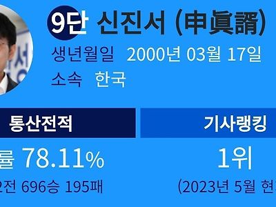 바둑) 압도적 원탑.jpg