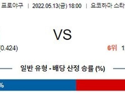 【NPB】 5월 13일 요코하마 vs 한신