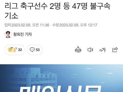 [속보] 허위 뇌전증 병역 면탈 혐의, 영화배우 송덕호·프로배구 조재성·K리그 축구선수 2명 등 47명 불구…