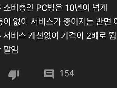 의외로 남녀차별이라는 장소