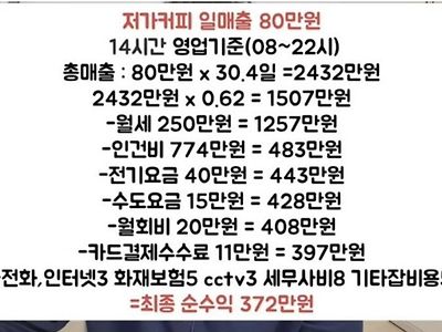 메가커피 사장 한달 순수입