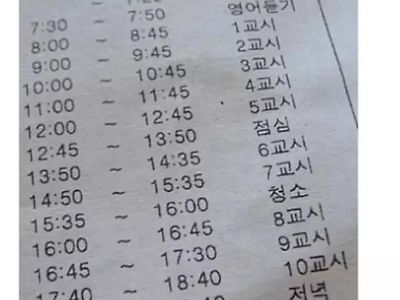 요즘 애들은 안믿는다는 찐옛날 고등학교 시간표.jpg