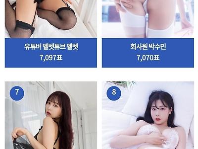 미스맥심 8강결과