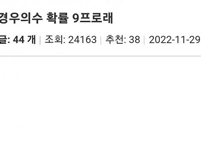 한국이 16강 진출할 확률은 9%
