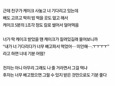 현재 트위터에서 논란 중인 주제