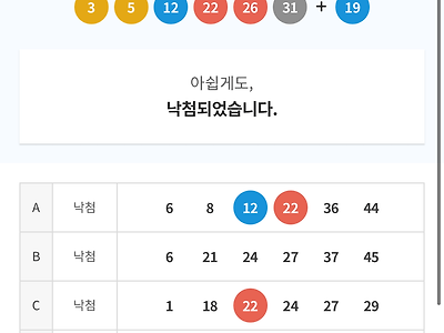로또)아쉬워하지않고 열심히 살겠습니다.