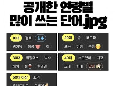 카카오에서 공개한 연령별 많이 쓰는 단어.jpg