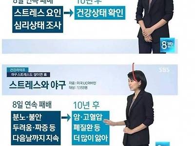 건강에 해로운 스포츠~~~~