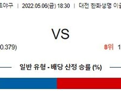 【KBO】 5월 6일 한화 vs KIA