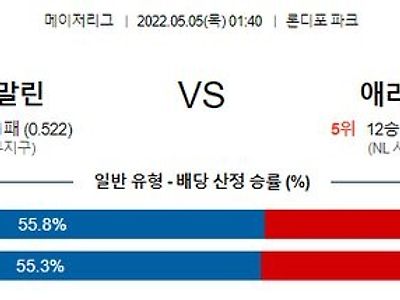 【MLB】 5월5일 마이애미 vs 애리조나