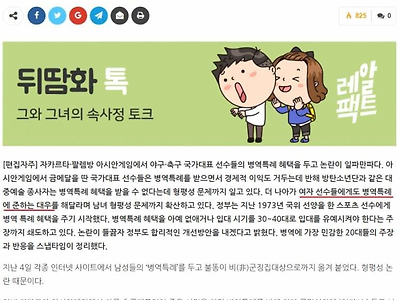 여자 국가대표가 받는 차별