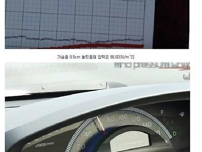 ㅇㅎ) D컵 가슴을 느끼는 방법