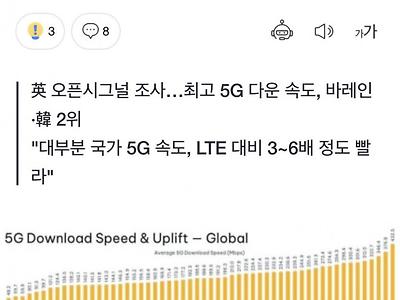 통신사들 5G 과장광고로 욕먹는 시기에 올라온 기사 근황