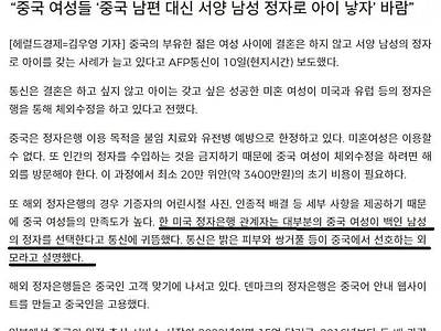 요즘 중국에서 유행하는 것